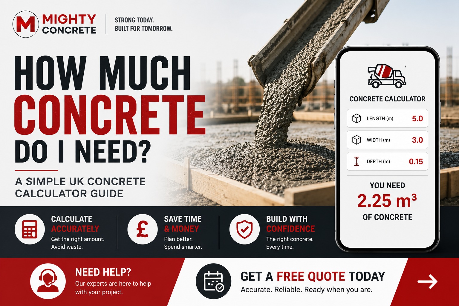 How Much Concrete Do I Need? A Simple UK Concrete Calculator Guide